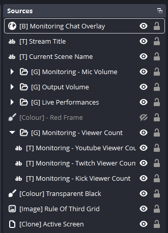 List of available sources
